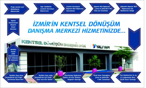 Kentsel Dönüşüm için ücretsiz danışmanlık!